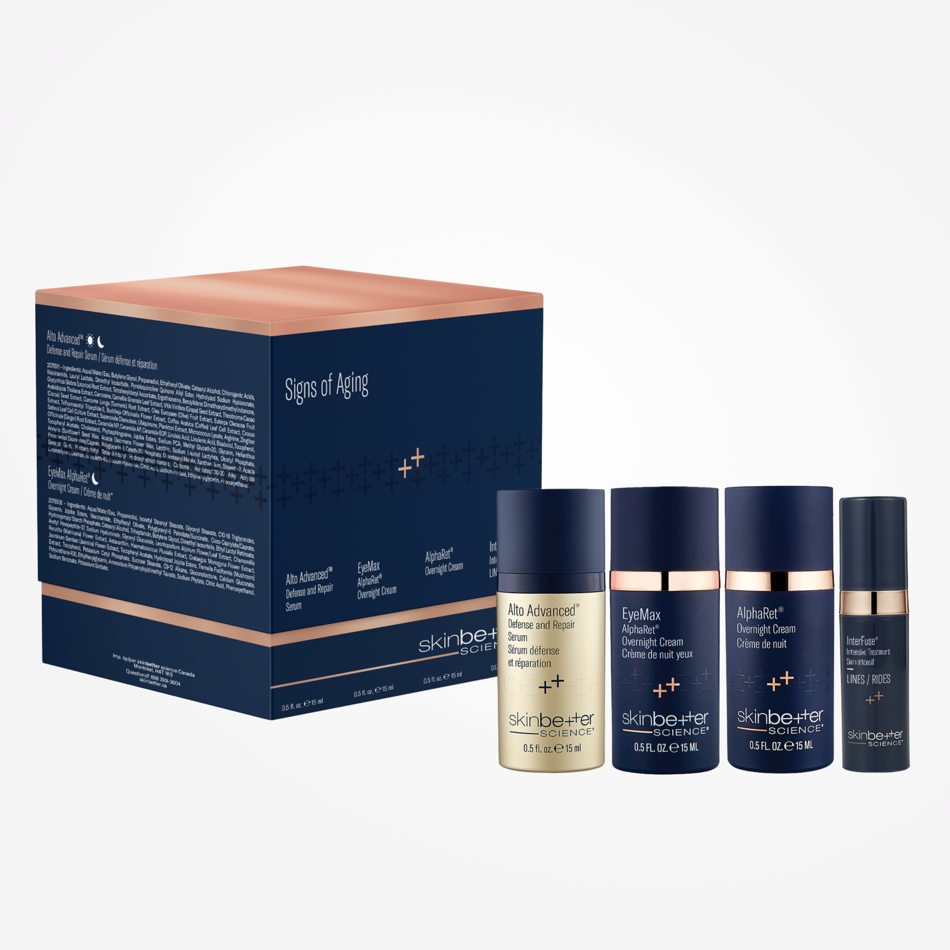 Ensemble de découverte des signes du vieillissement scientifique de Skinbetter